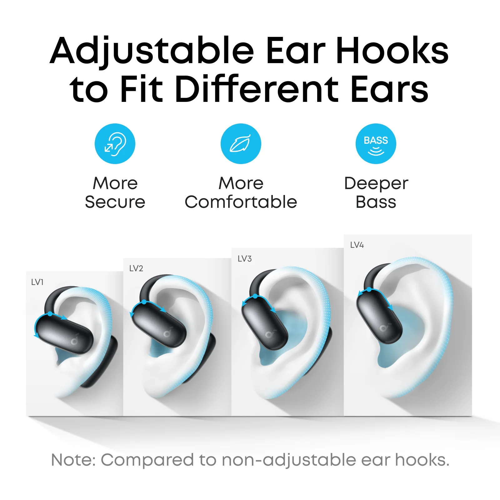 ANKER SOUNDCORE AEROFIT 2 AI ASSISTANT BLACK A3874H12 thumbnail 10