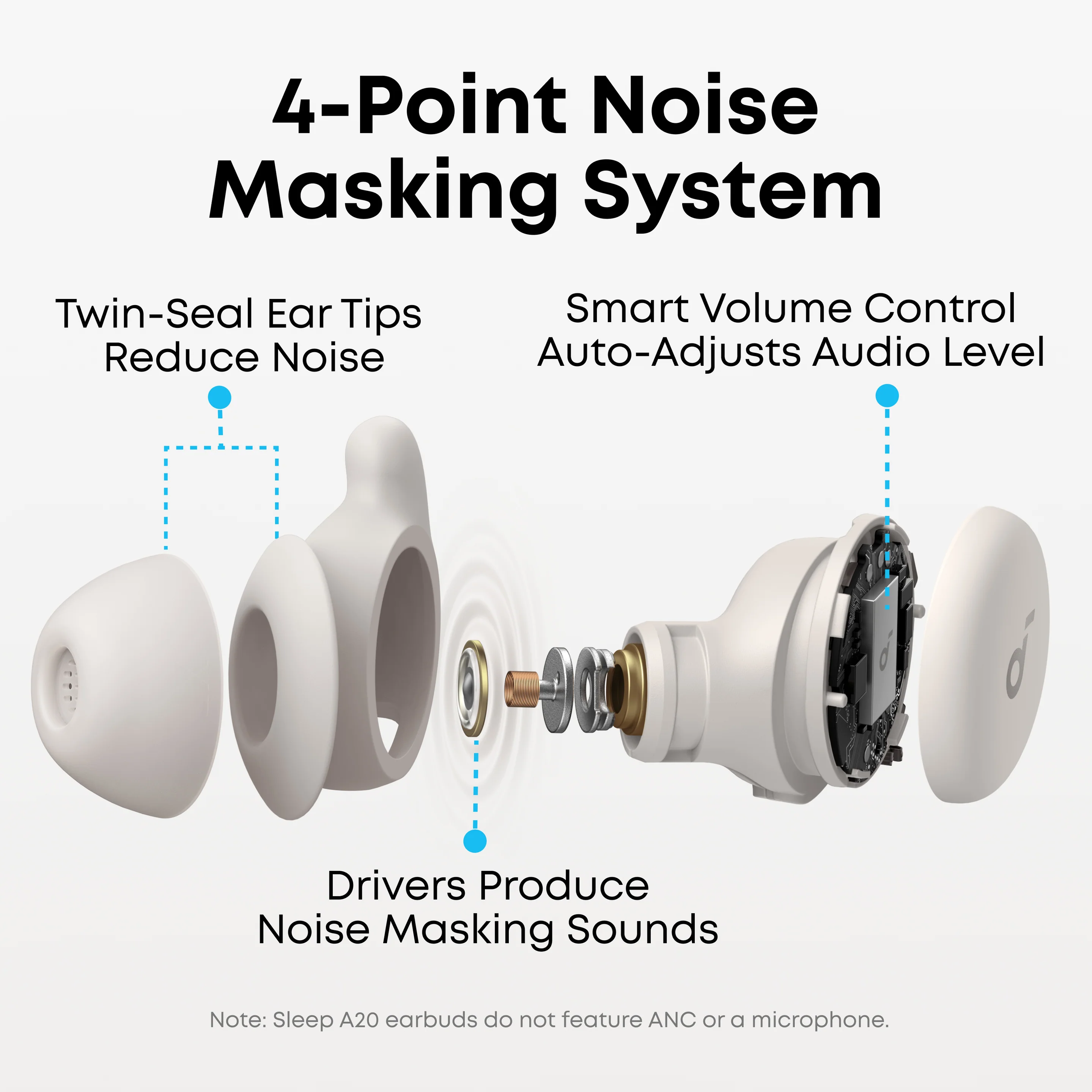 ANKER SOUNDCORE SLEEP A20 BLUETOOTH EARBUDS BEIGE A6611H21 thumbnail 10