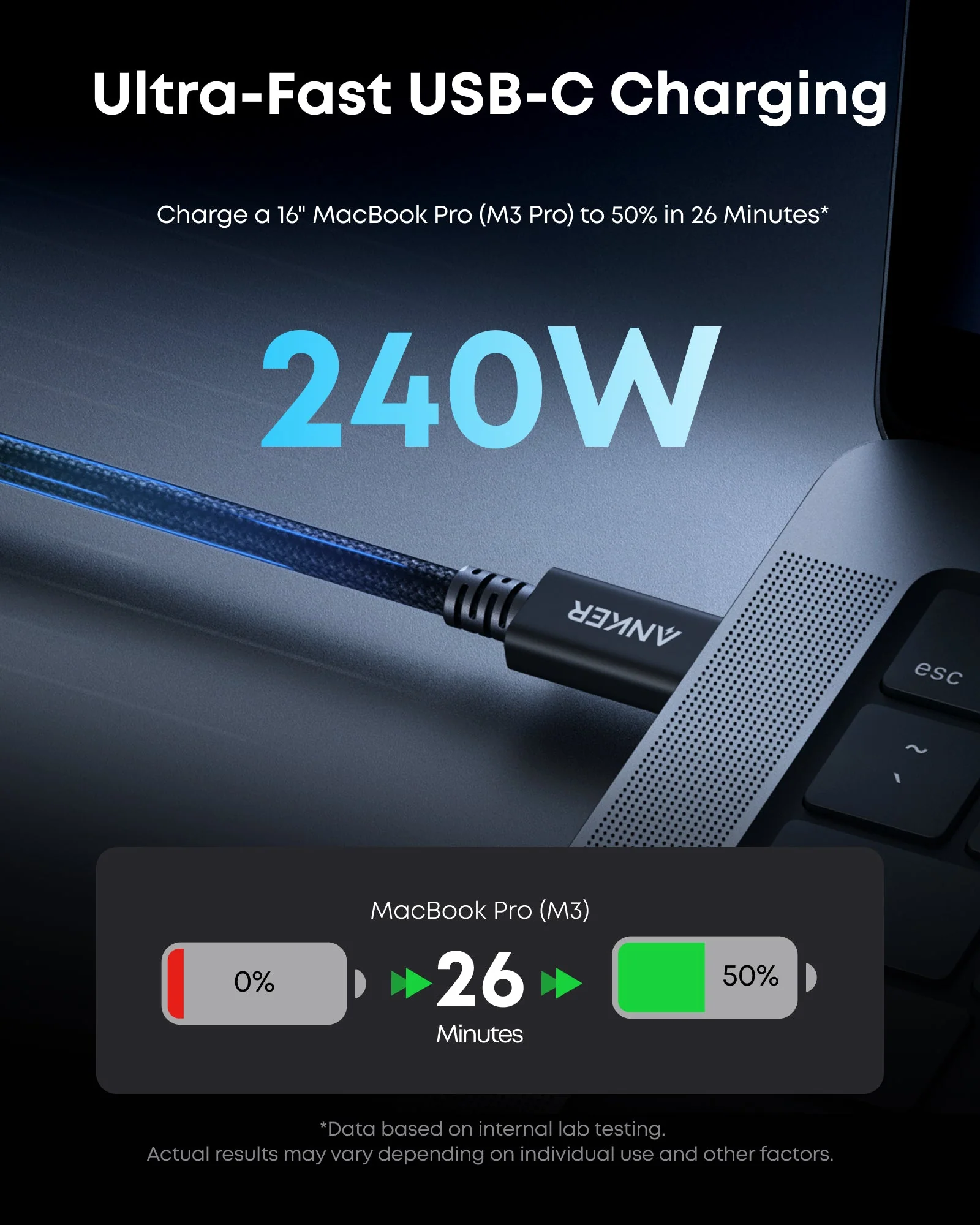 ANKER PRIME THUNDERBOLT 5 CABLE 1.7FT 80GBPS 240W BLACK A84N1011 thumbnail 13