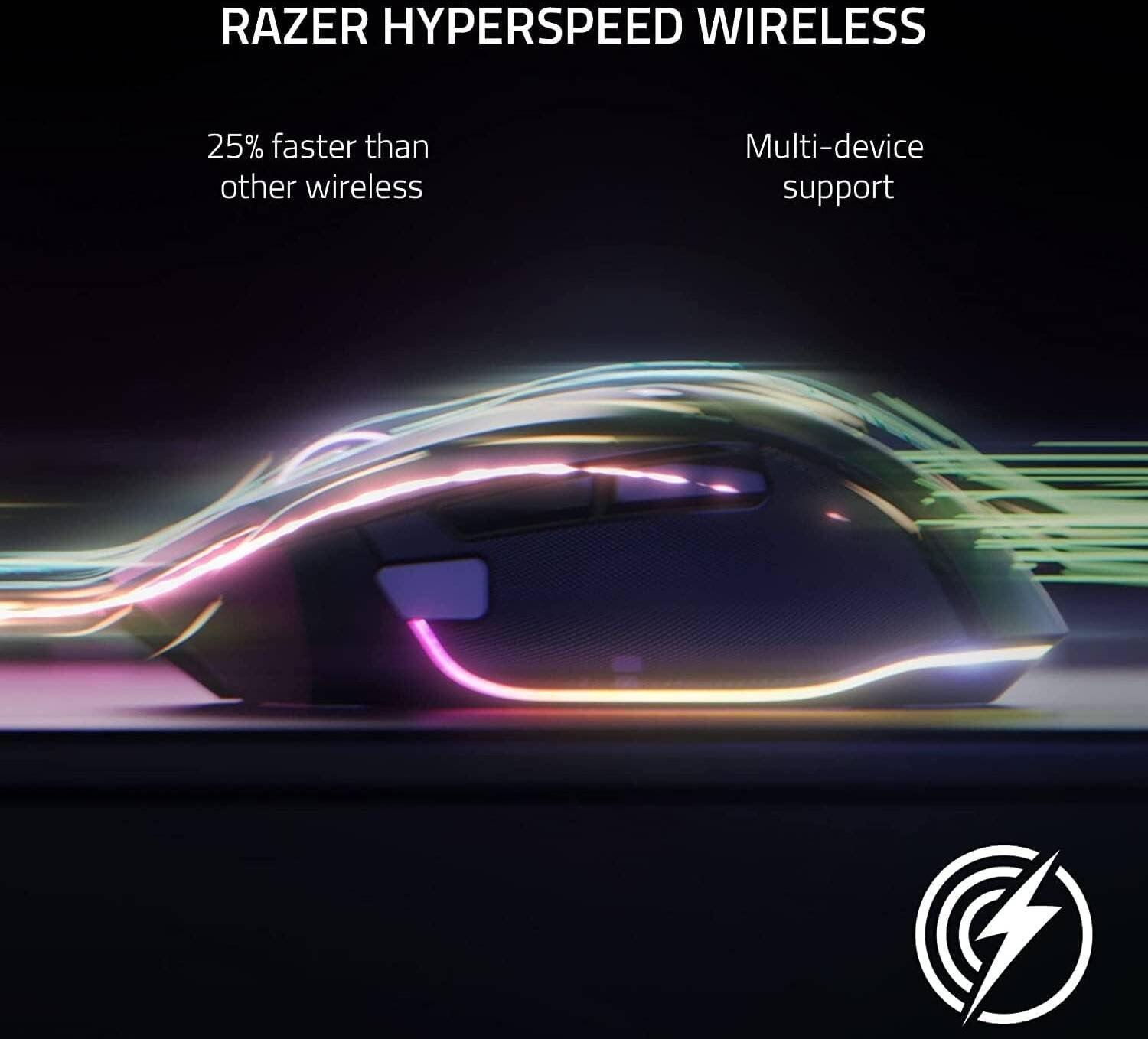 Razer Basilisk V3 Pro 35K Wireless Gaming Mouse (Black, RZ01-05240100-R3G1) - Ultra-Precise and Customizable for Gamers thumbnail 7