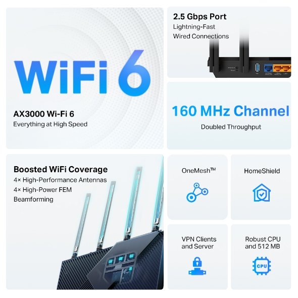 TP-Link Archer AX55 Pro AX3000 Multi-Gigabit Wi-Fi 6 Router thumbnail 5