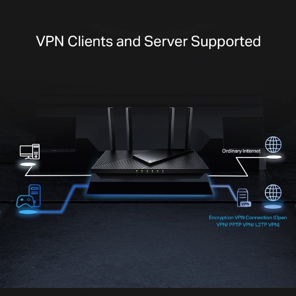 TP-Link Archer AX55 Pro AX3000 Multi-Gigabit Wi-Fi 6 Router thumbnail 4
