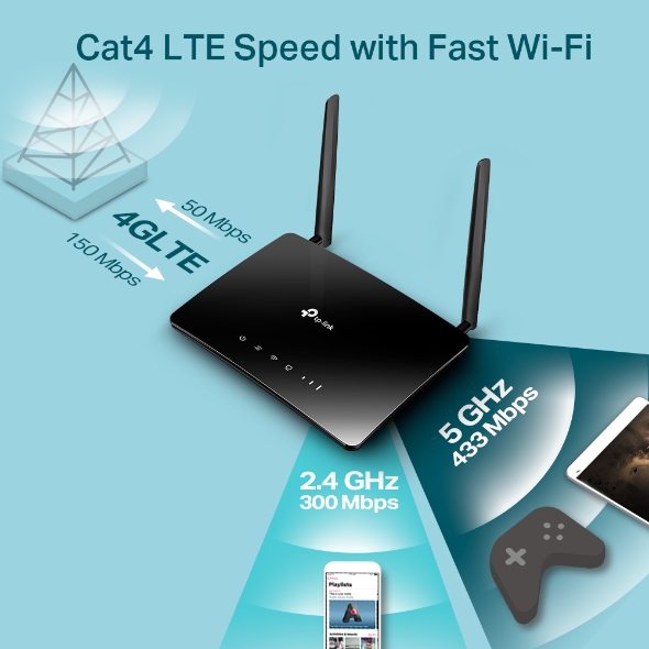 TP-LINK AC750 DUAL BAND WIFI 4G LTE ROUTER ARCHER MR202 thumbnail 11