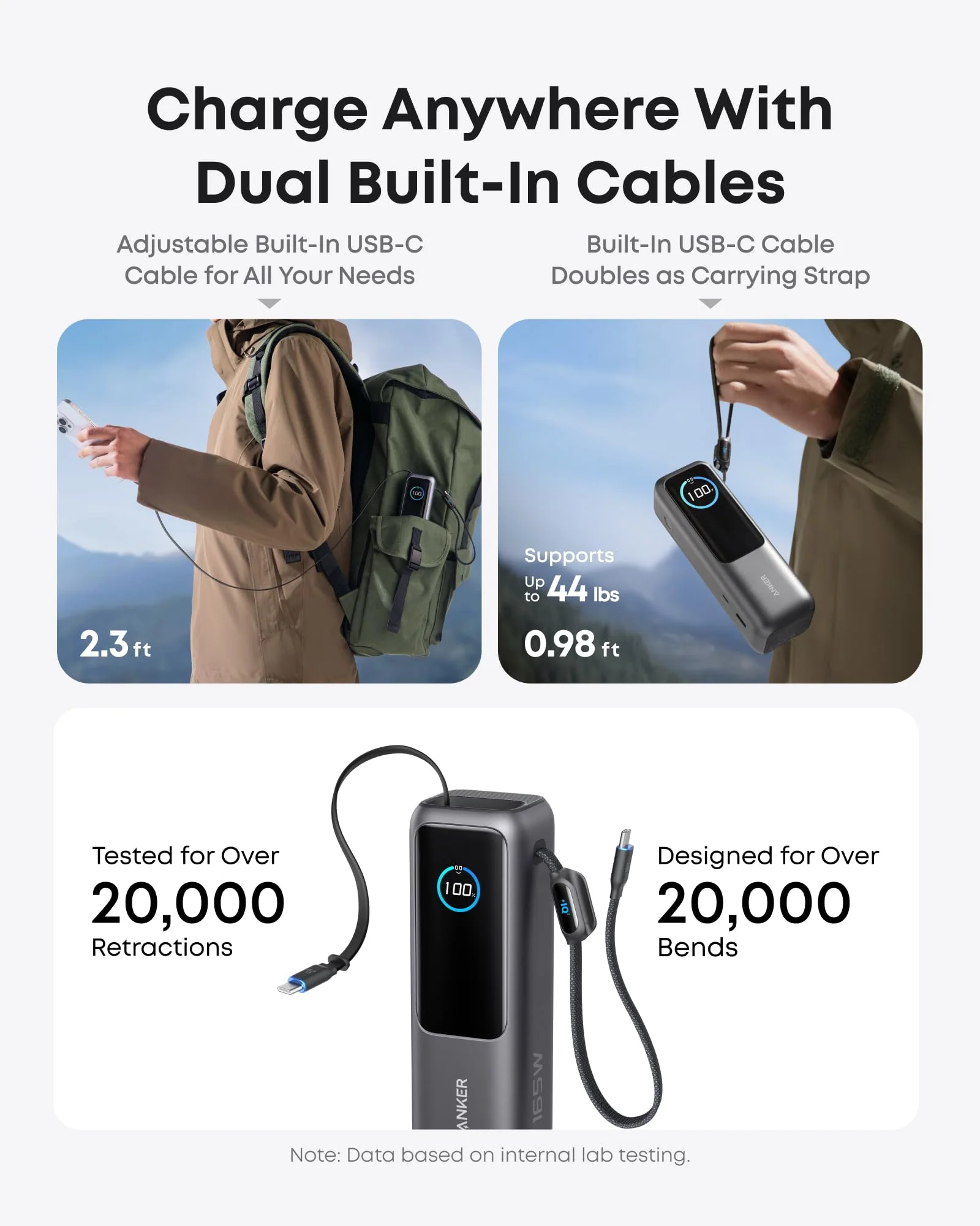 ANKER 2 PORT 165W 25000MAH ULTRA-FAST CHARGING POWER BANK WITH TYPE-C CABLE BLACK A1695H11 thumbnail 9