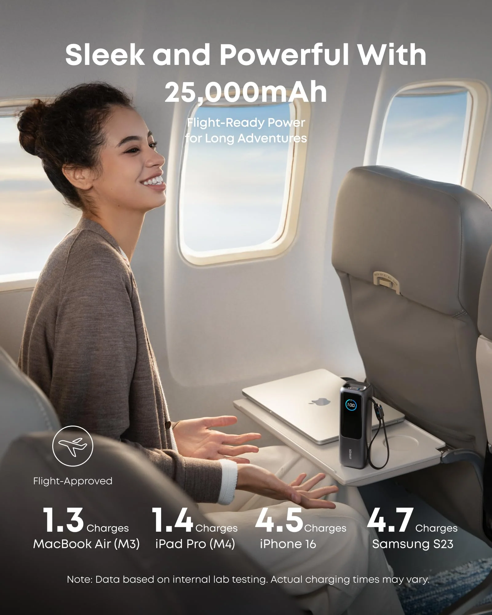 ANKER 2 PORT 165W 25000MAH ULTRA-FAST CHARGING POWER BANK WITH TYPE-C CABLE BLACK A1695H11 thumbnail 10