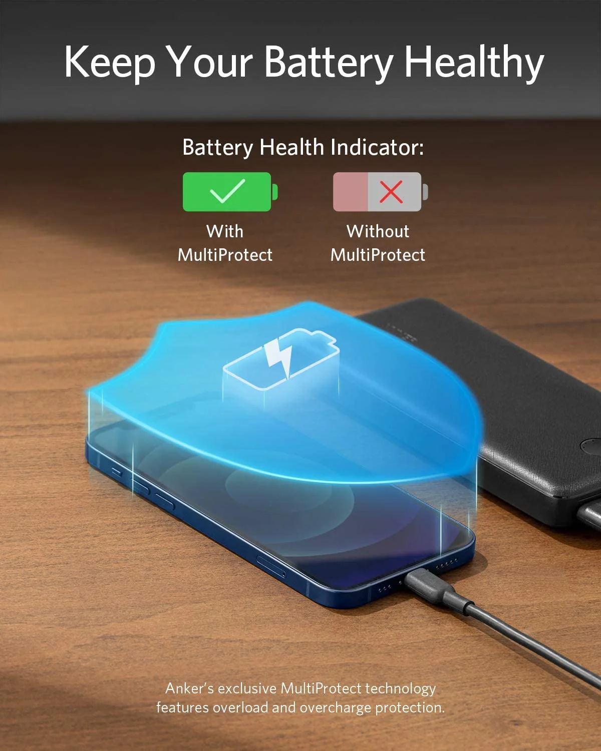 ANKER POWERCORE ESSENTIAL 20000 MAH POWERBANK BLACK A1268H13 thumbnail 11
