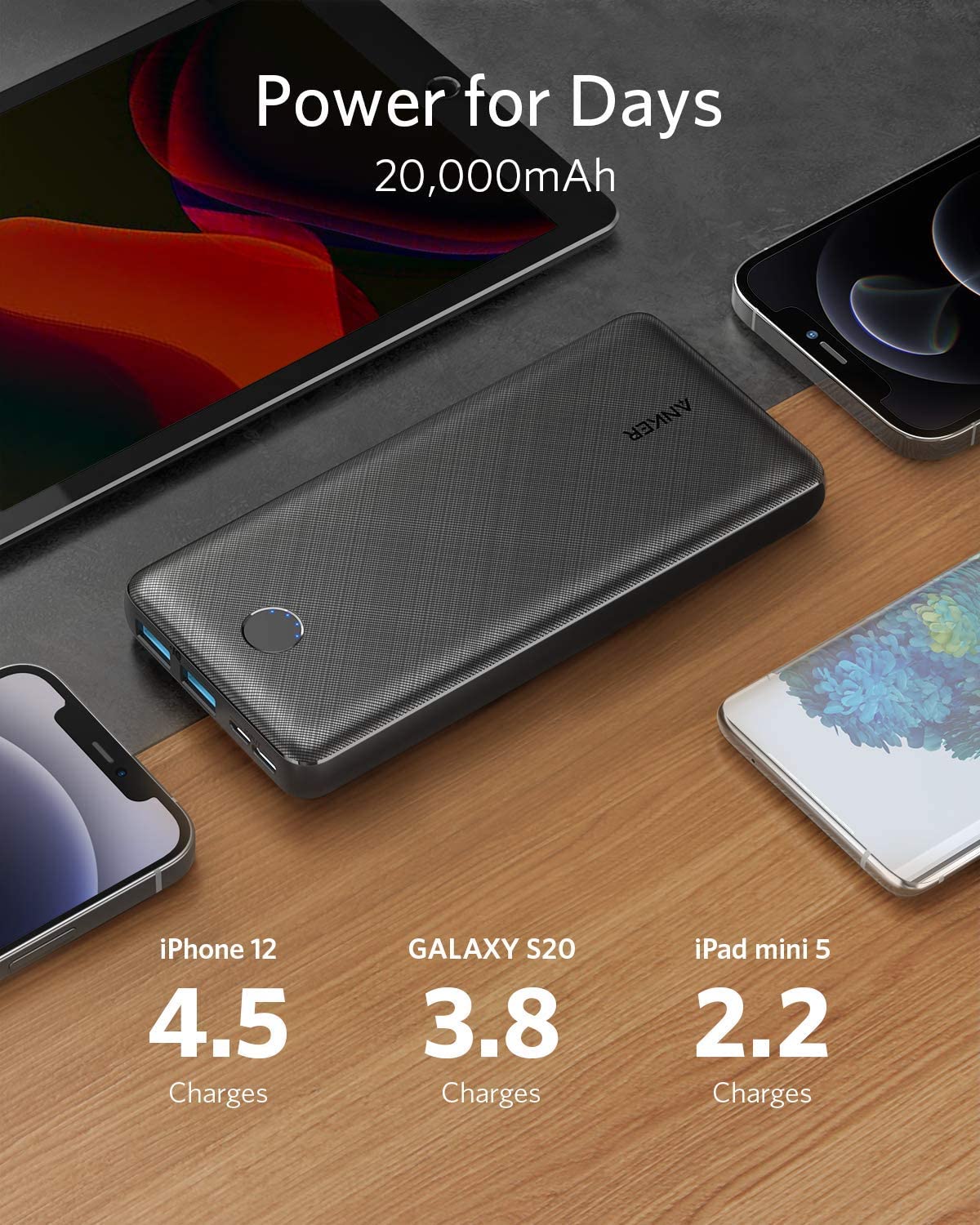 ANKER POWERCORE ESSENTIAL 20000 MAH POWERBANK BLACK A1268H13 thumbnail 3
