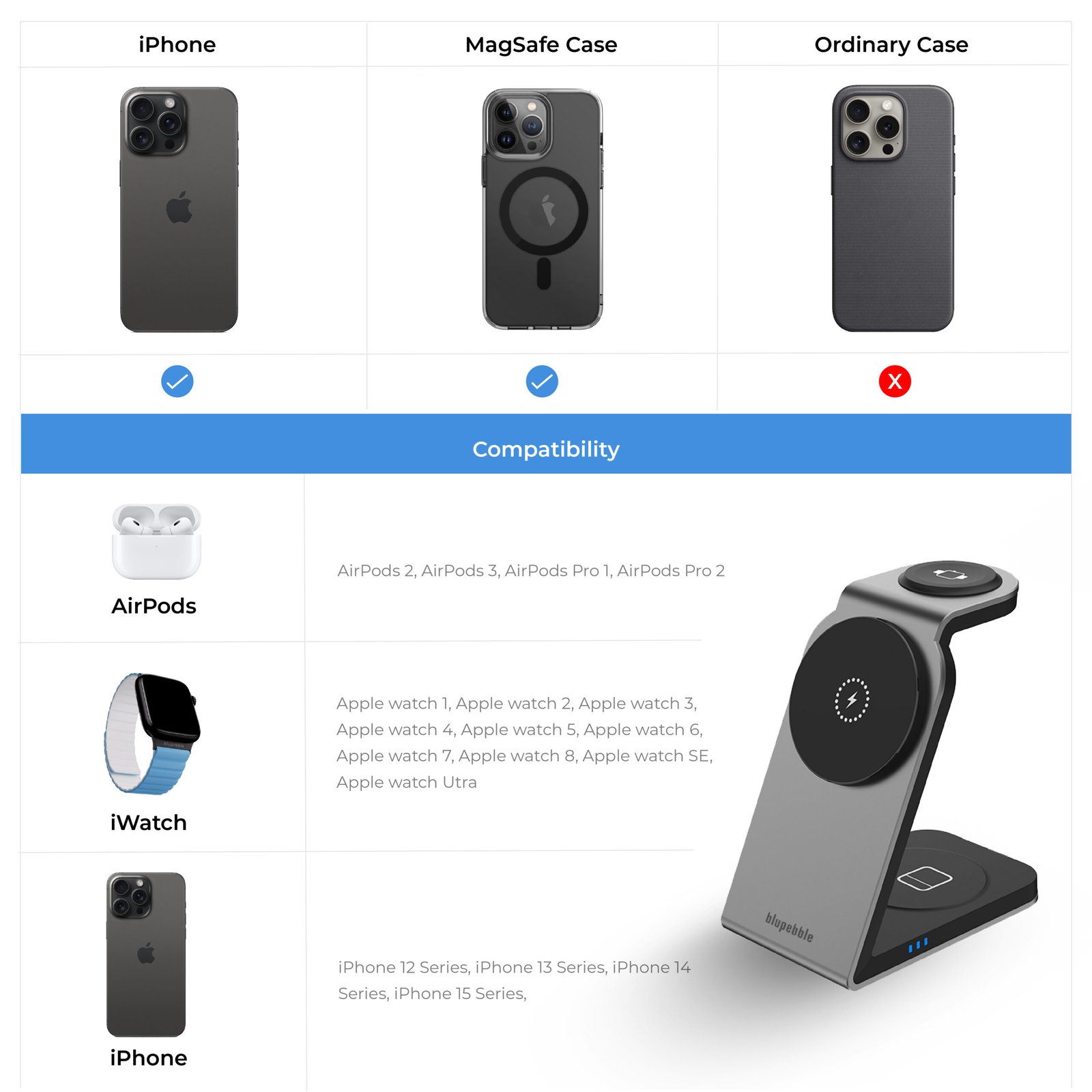 BLUPEBBLE 3 IN 1 WIRELESS MAGSAFE CHARGING STAND BP-3IN1V1-SG thumbnail 14