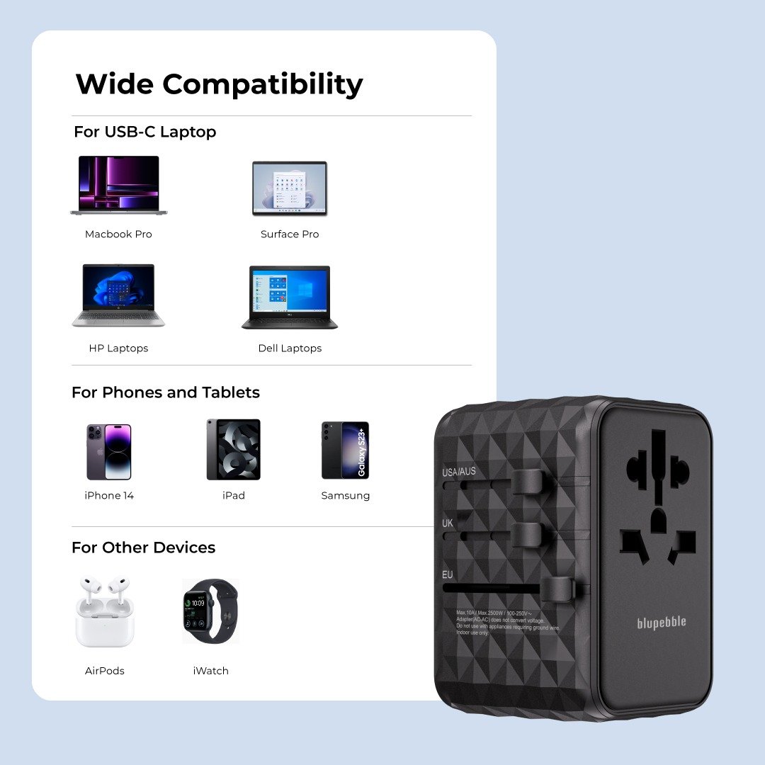 Blupebble Passport 4 World Travel Adapter - Featuring GAN III Tech, 100W Power, 3 USB-C, and 2 USB-A Ports for Ultimate Convenience : Power Up Anywhere thumbnail 10