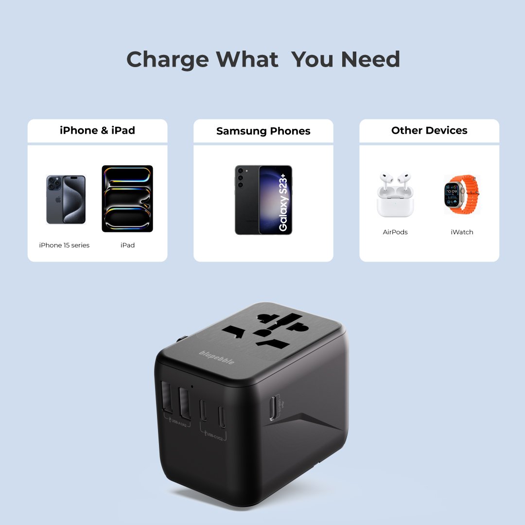 Bluepebble Passport 5 World Travel Adapter with GaN III Tech - 35W, 3 USB-C & 2 USB-A BP-TVL005 thumbnail 8