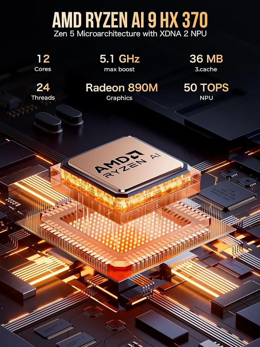GMKTEC EVO X1 A POWERFUL AMD RYZEN AI 9 HX370 MINI PC EVO-X1 32+1TB thumbnail 8