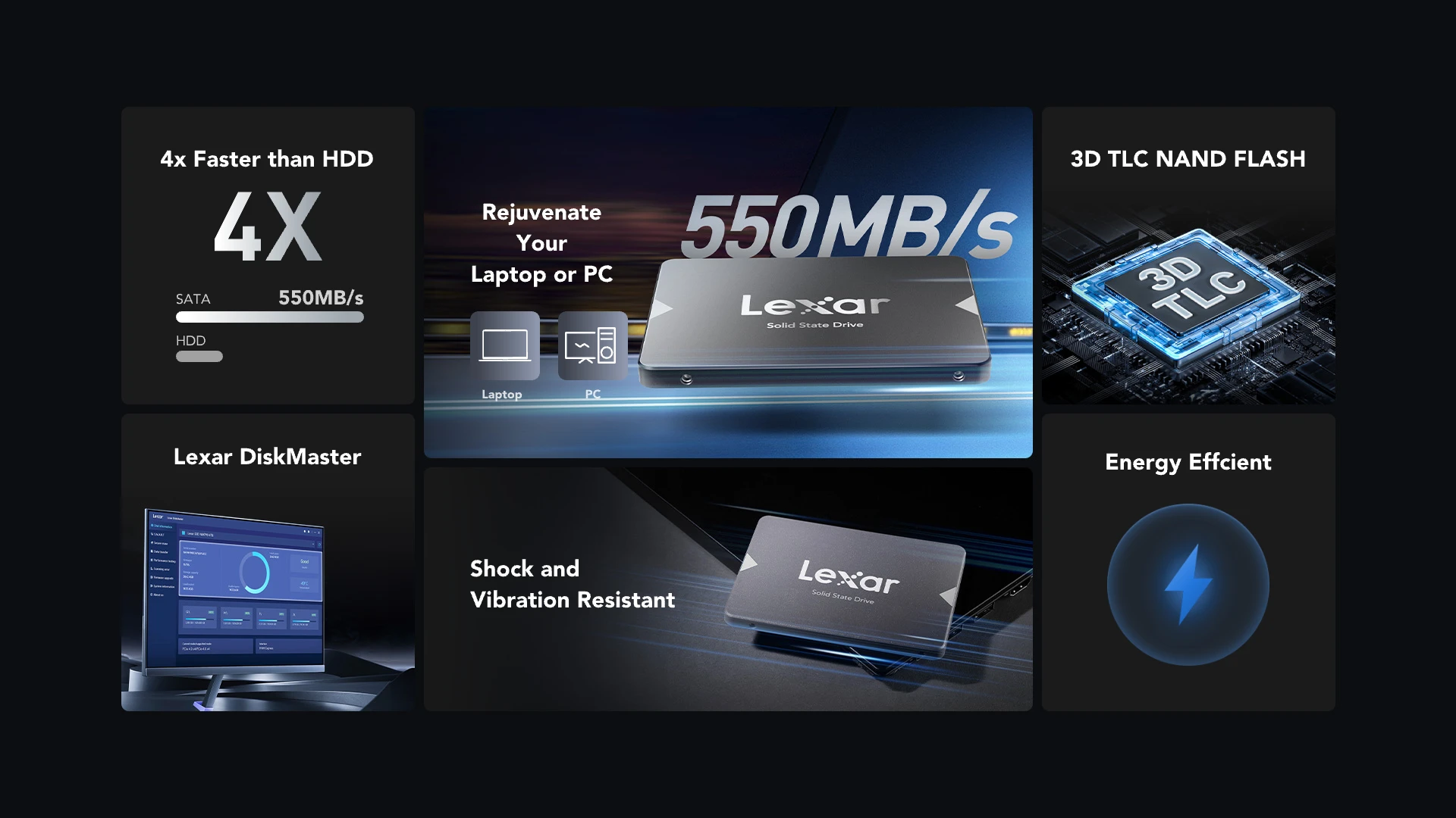 LEXAR 2.5 INCH SATA 6GB/S SSD 1 TB NS100 LNS100-TRB thumbnail 5