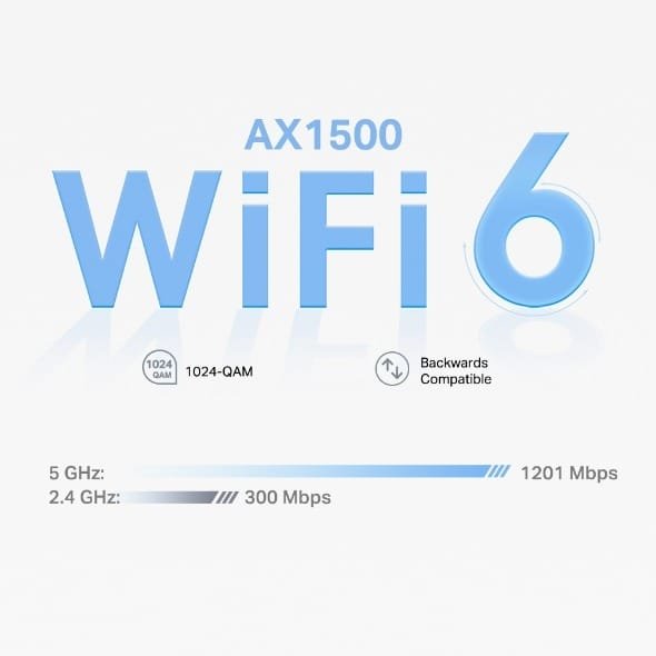 TP-LINK AX1500 WHOLE HOME MESH WIFI 6 SYSTEM DECO X10 (3PACK) thumbnail 11