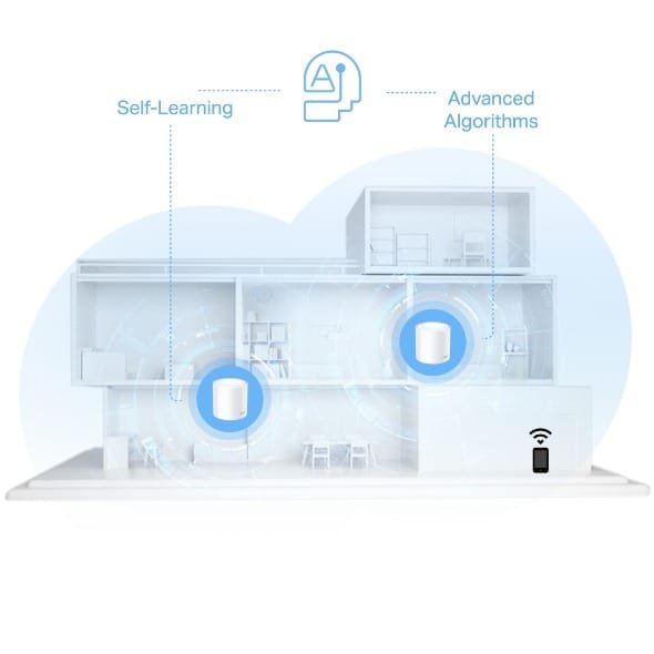 TP-LINK AX1500 WHOLE HOME MESH WIFI 6 SYSTEM DECO X10 (3PACK) thumbnail 8