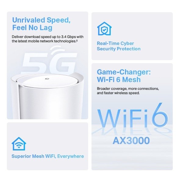 TP-Link Deco X50-5G (1 Pack) AX3000 Whole Home Mesh WiFi 6 thumbnail 17