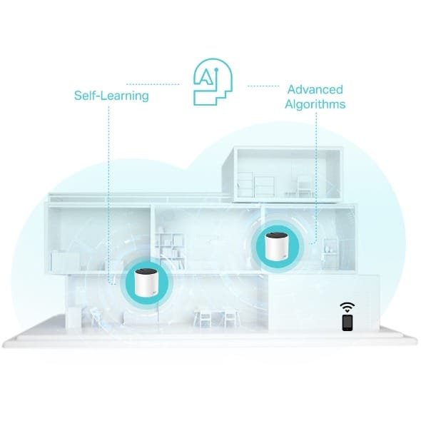 TP LINK AX 3000 WHOLE HOME MESH WIFI 6 SYSTEM DECO X55 (1 PACK) thumbnail 10