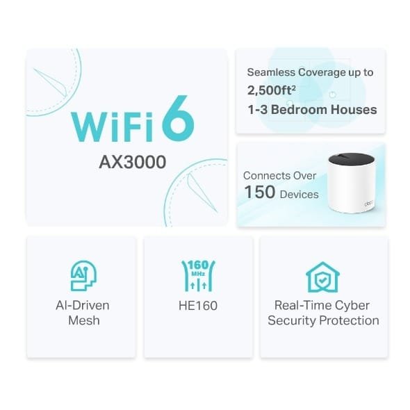 TP LINK AX 3000 WHOLE HOME MESH WIFI 6 SYSTEM DECO X55 (1 PACK) thumbnail 6