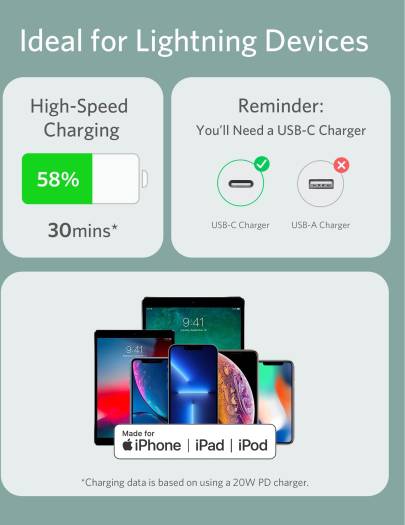 ANKER POWERLINE III FLOW USB C WITH LIGHTNING CONNECTOR 3FT GREEN A8662H61 thumbnail 9