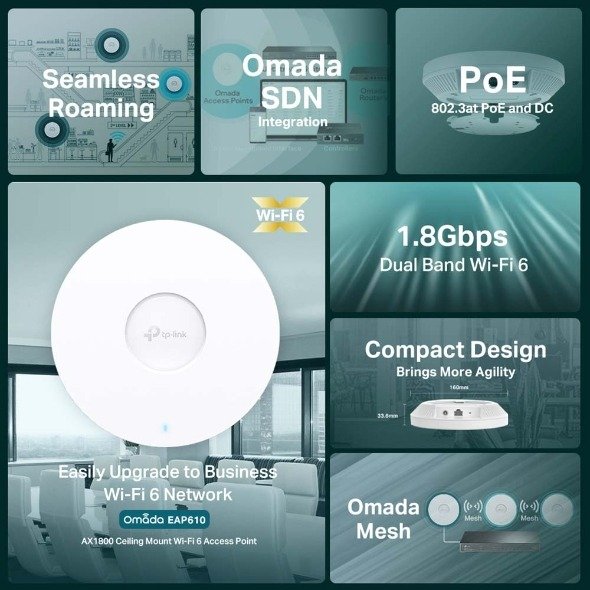 TP-Link AX1800 Ceiling Mount WiFi 6 Access Point TL-EAP610 thumbnail 14