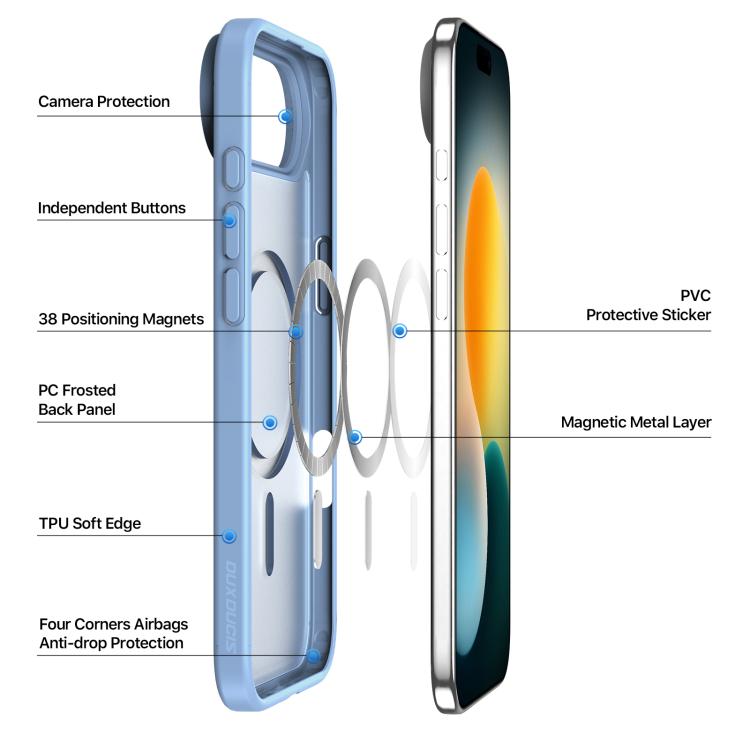 DUXDUCIS IPHONE AIR YIND CASE LIGHT BLUE YIND0141 thumbnail 8
