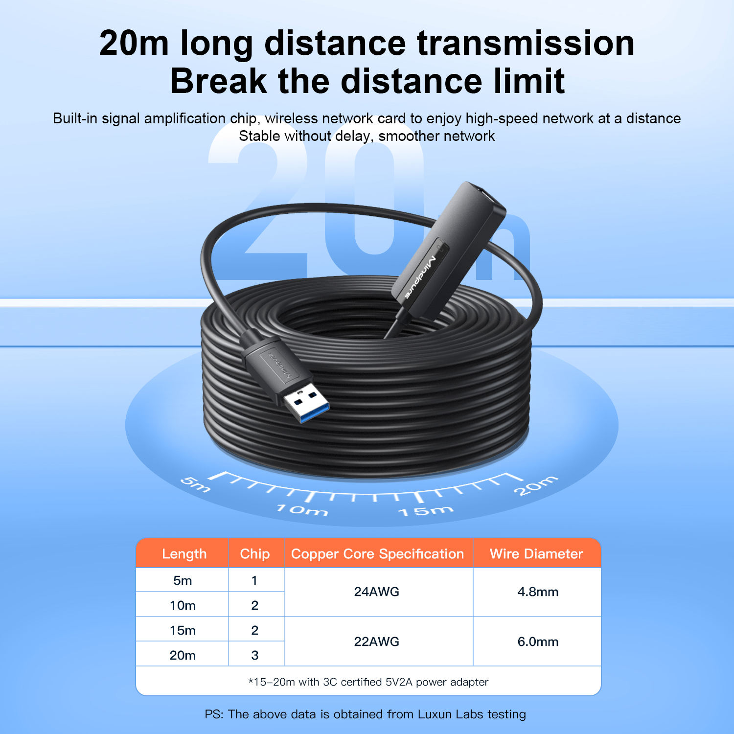 MINDPURE USB 3.0 EXTENSION CABLE WITH SIGNAL AMPLIFIER 20M LX10643 thumbnail 8