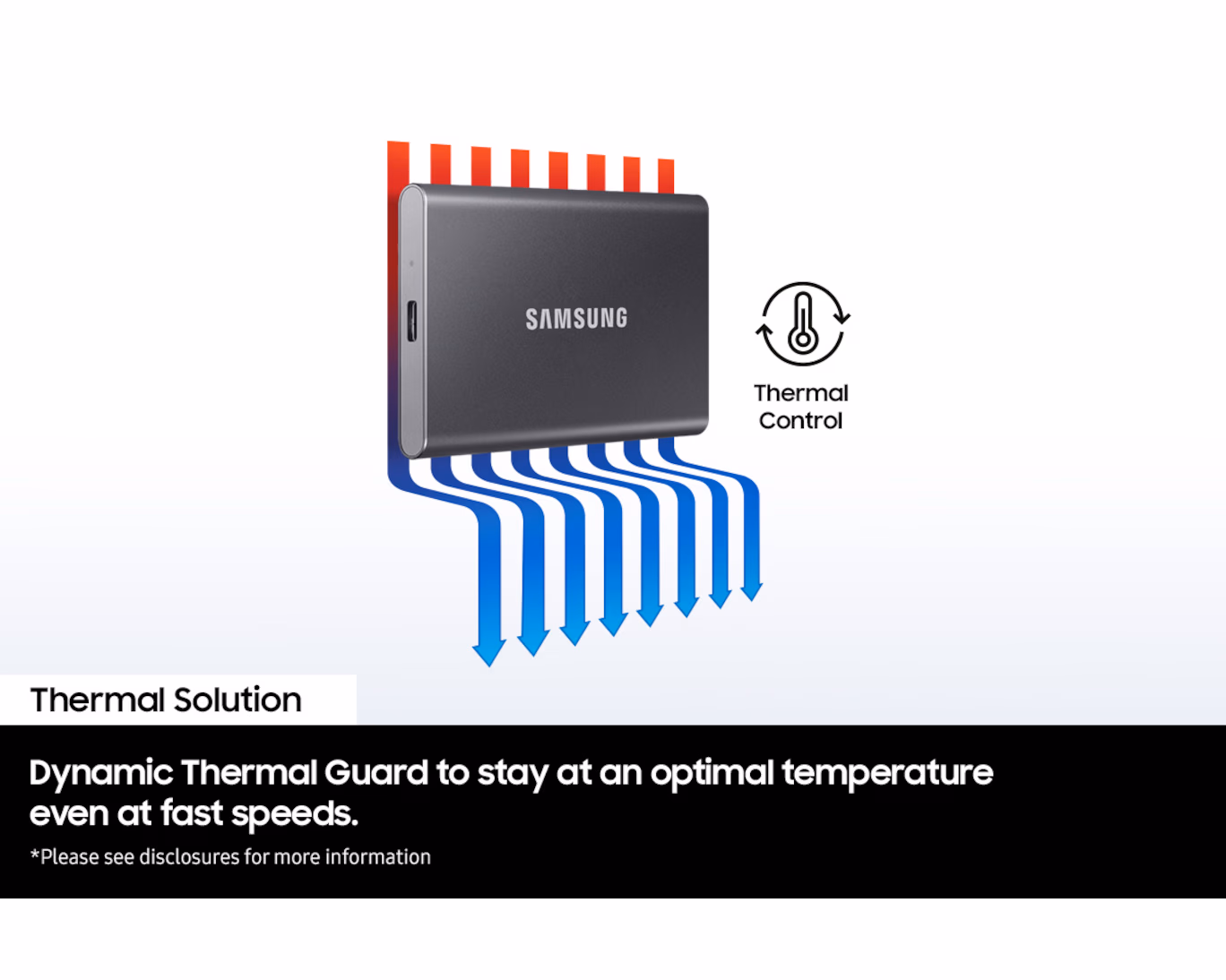 SAMSUNG PORTABLE SSD T7 1TB MU-PC1T0T GREY thumbnail 14