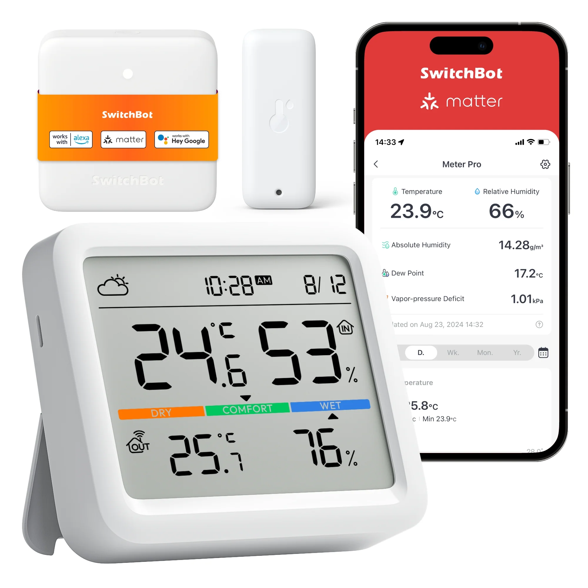 SWITCHBOT SMART MONITORING TEMPARATURE HUMIDITY METER PRO WHITE W4900000 thumbnail 24
