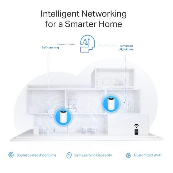 Tp-Link Deco XE75 Pro AXE5400 Tri-Band Mesh Wi-Fi 6E System (Pack of 3) thumbnail 11