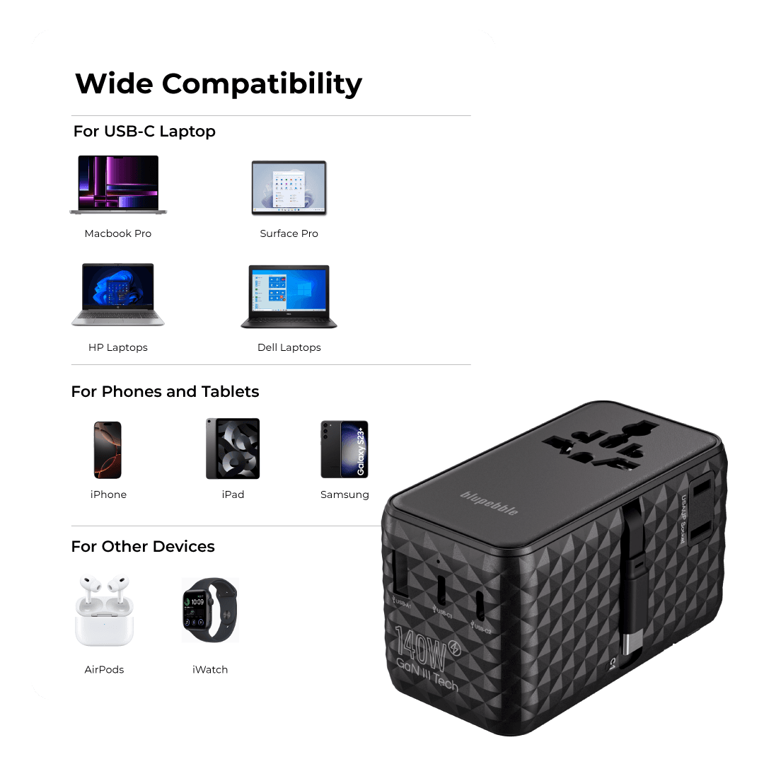 BLUPEBBLE PASSPORT 7 WORLD TRAVEL ADAPTER WITH GAN TECH 140W+2 USB-C+1 USB-A W CABLE BP-TVL007-BK thumbnail 5