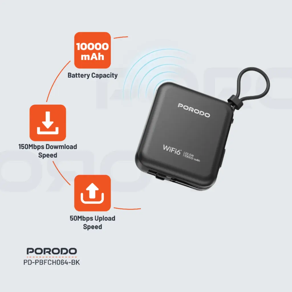 PORODO 4G LTE WIFI 6 POCKET ROUTER PD22.5W BLACK PD-PBFCH064-BK thumbnail 11