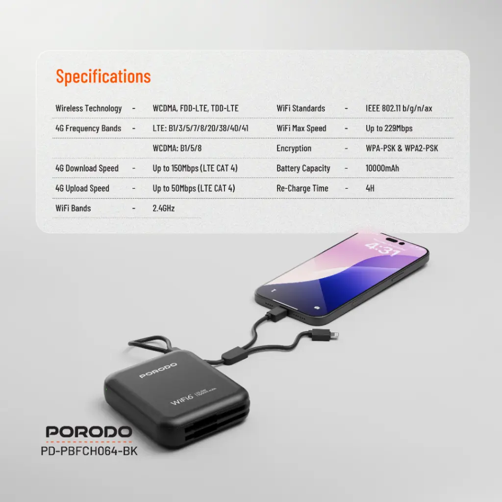 PORODO 4G LTE WIFI 6 POCKET ROUTER PD22.5W BLACK PD-PBFCH064-BK thumbnail 9