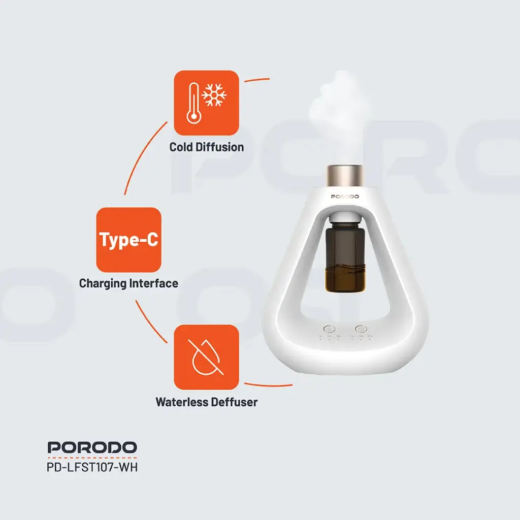 PORODO LIFESTYLE AROMA SPHERE WATERLESS DIFFUSER WHITE PD-LFST107-WH thumbnail 15