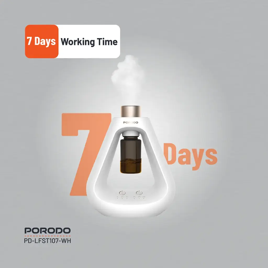 PORODO LIFESTYLE AROMA SPHERE WATERLESS DIFFUSER WHITE PD-LFST107-WH thumbnail 24