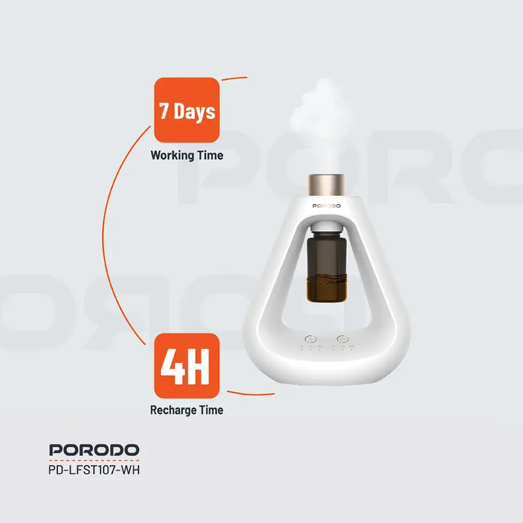PORODO LIFESTYLE AROMA SPHERE WATERLESS DIFFUSER WHITE PD-LFST107-WH thumbnail 23