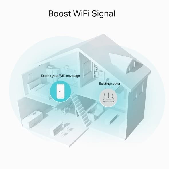TP-LINK MESH WI-FI EXTENDER AC1200 RE330 thumbnail 11