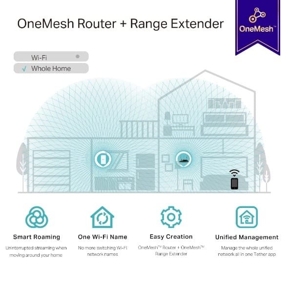 TP-LINK MESH WI-FI EXTENDER AC1200 RE330 thumbnail 9