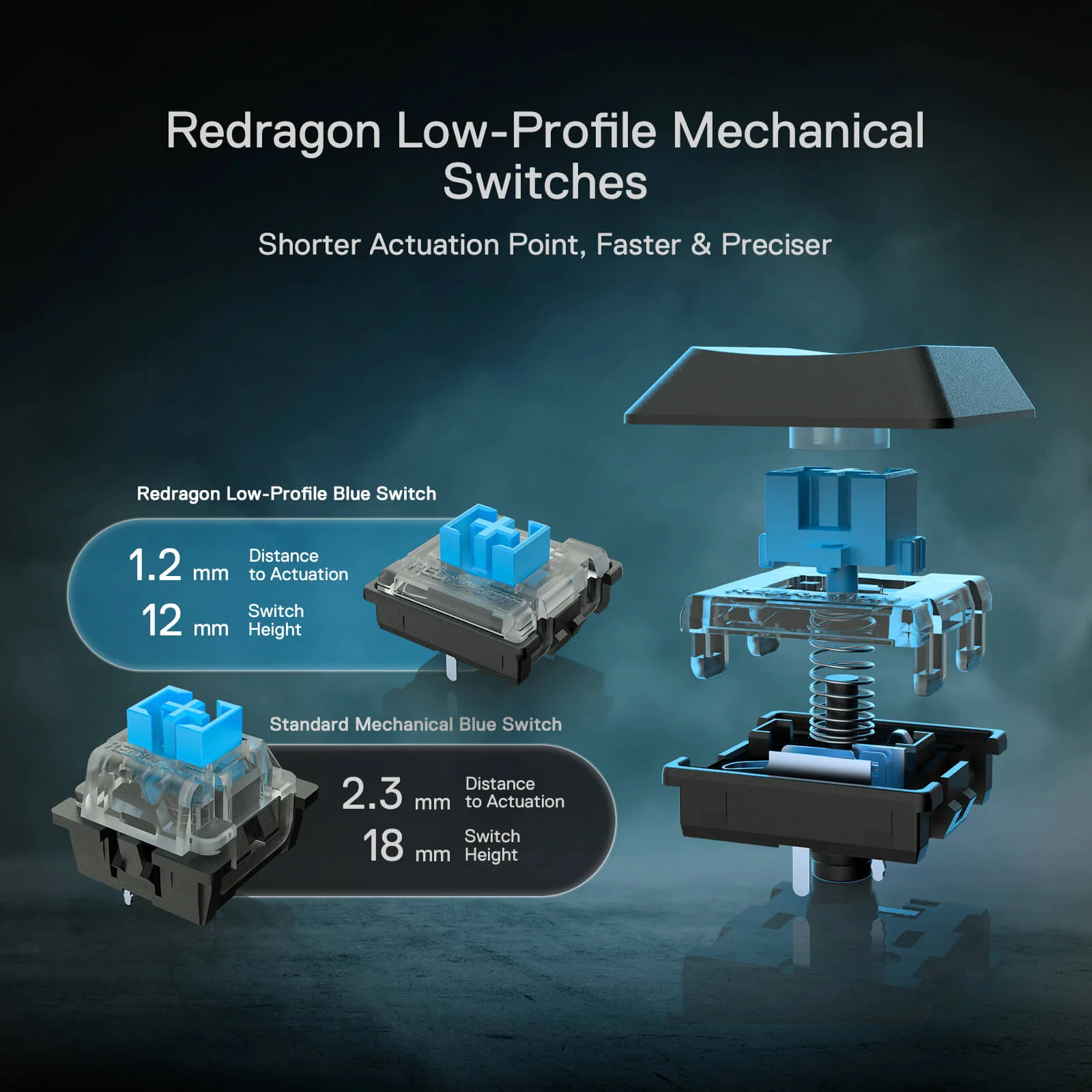 Redragon Horus Wireless RGB Mechanical Keyboard (K618RGB-Pro, Red Switches) - Ultra-Thin Design with Dynamic Lighting thumbnail 6