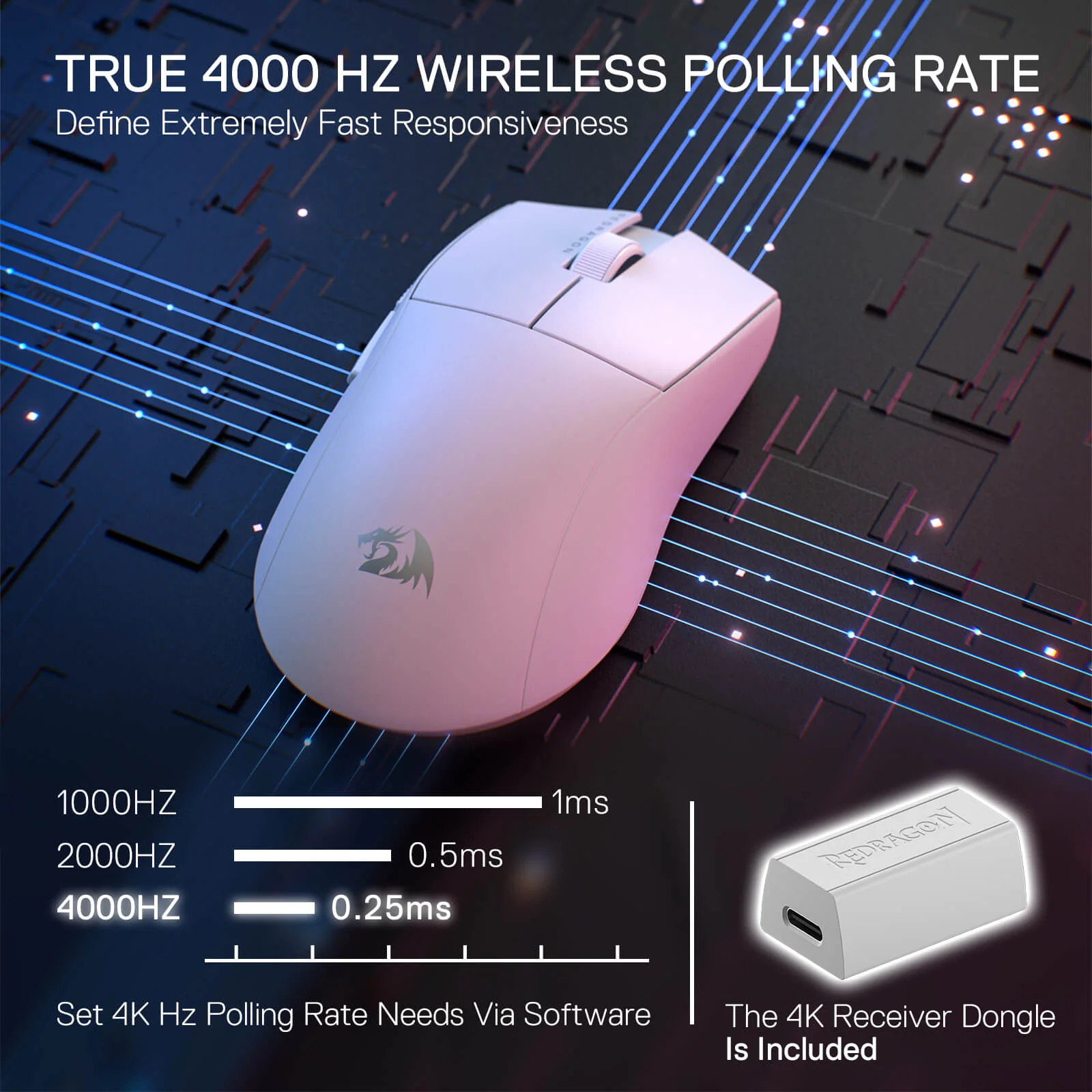 Redragon K1ng Pro M916 Wired Gaming Mouse – Precision, Power, and Style in White thumbnail 10