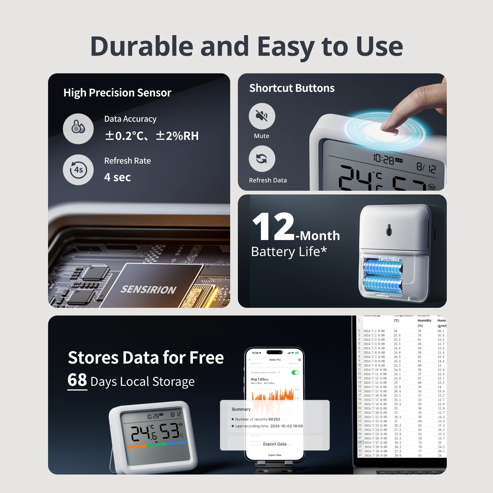 SWITCHBOT SMART MONITORING TEMPARATURE HUMIDITY METER PRO WHITE W4900000 thumbnail 18