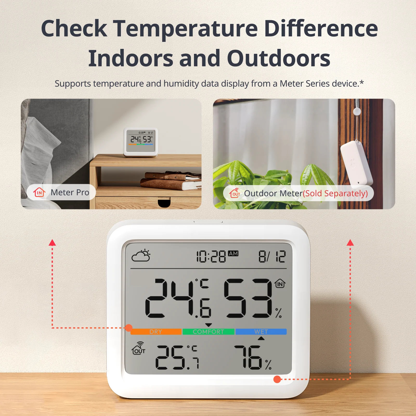 SWITCHBOT SMART MONITORING TEMPARATURE HUMIDITY METER PRO WHITE W4900000 thumbnail 16