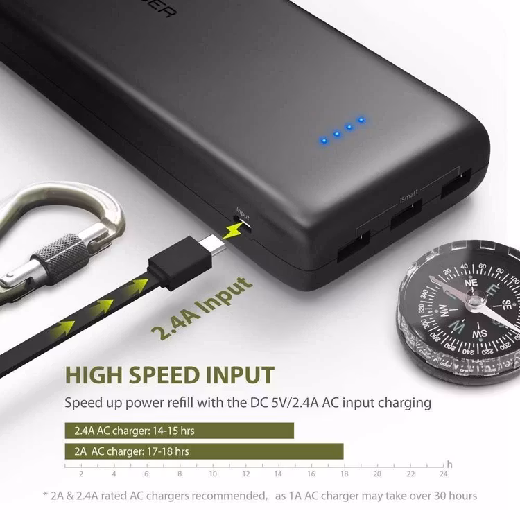 RAVPOWER 32000mAH POWER BANK RP-PB064 thumbnail 7