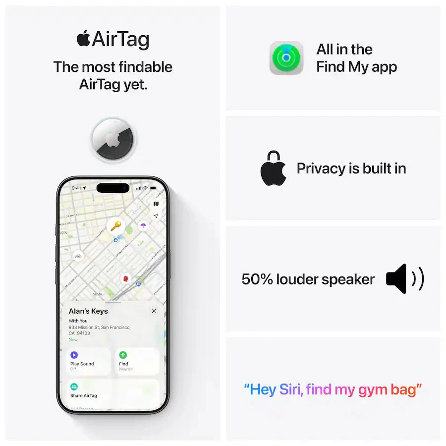 APPLE AIRTAG 2ND GENERATION 1 PACK MFE94 thumbnail 19