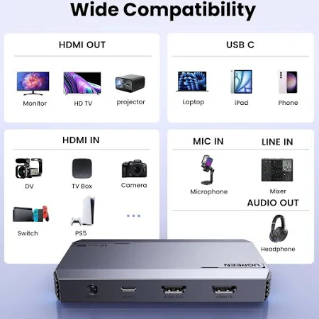 UGREEN AUDIO VIDEO CAPTURE CARD MIC HEADPHONE 4K/60HZ HDMI 10937 thumbnail 14
