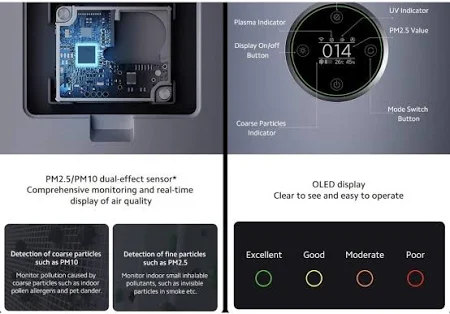 XIAOMI SMART AIR PURIFIER ELITE WHITE thumbnail 17