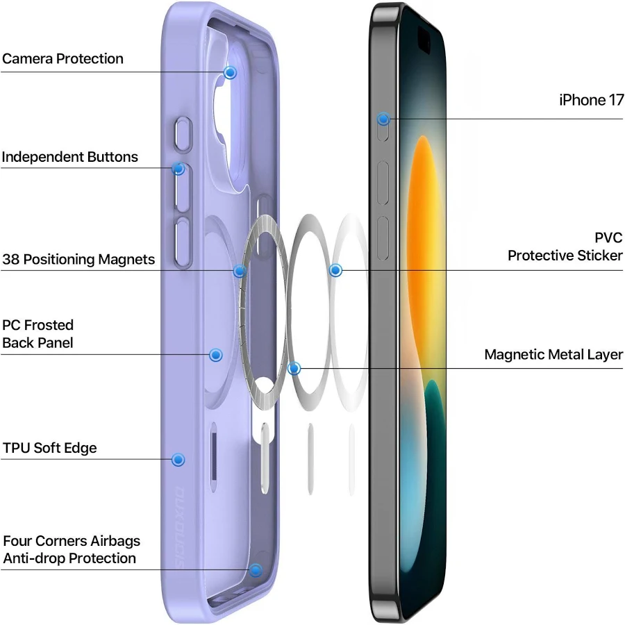 DUXDUCIS IPHONE 17 YIND CASE LIGHT PURPLE YIND0138 thumbnail 4