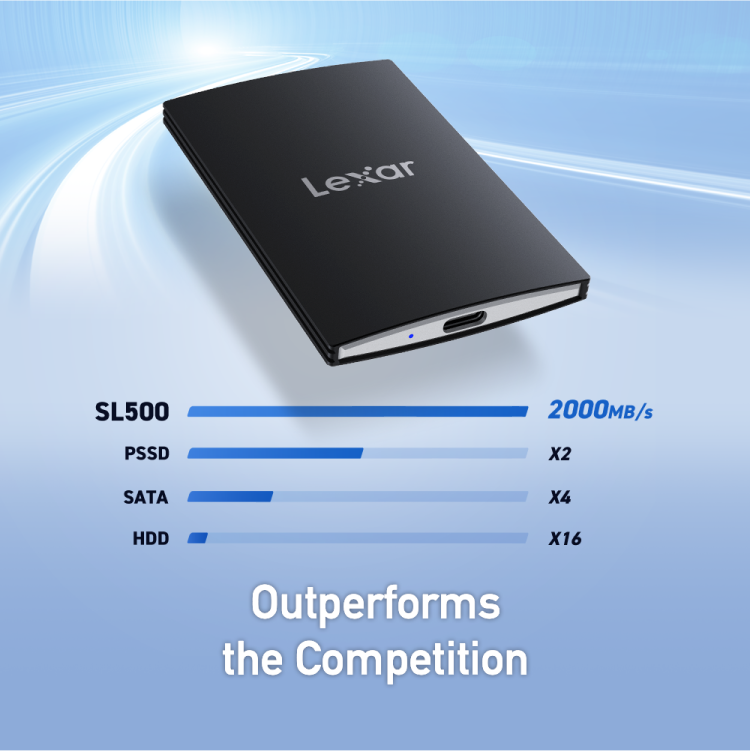 LEXAR SL500 PORTABLE SSD WITH MAGNETIC SET 1TB USB3.2 GEN2X2 UP TO 2000MBS-1800MBS LSL500M001T-RNBNG thumbnail 7