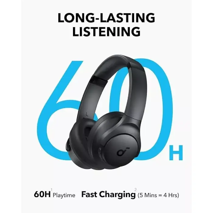 Anker Soundcore Q11i Wireless Over-Ear Bluetooth Headphones Dark Grey A3005HA1 thumbnail 5