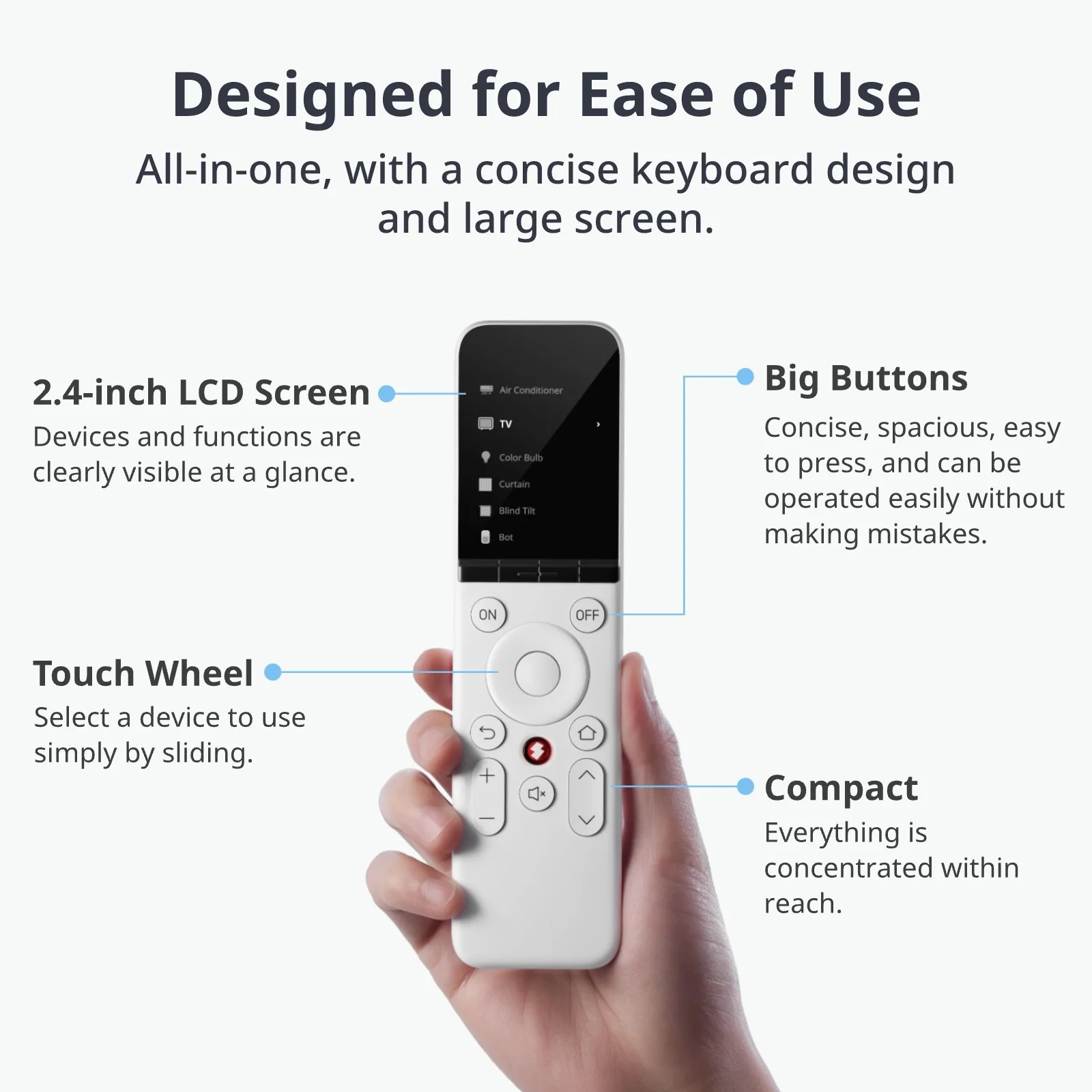 SwitchBot Universal Remote - White W4600000 thumbnail 17