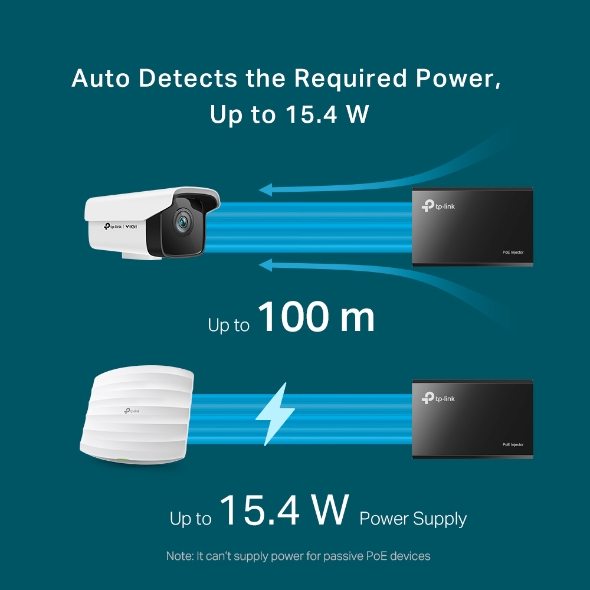 TP LINK OMADA GIGABIT POE INJECTOR POE150S thumbnail 11