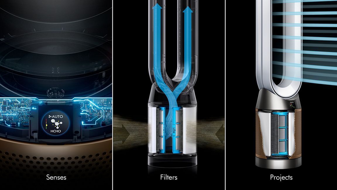 DYSON PURIFIER COOL PC2 DE-NOX WHITE GOLD TP12 thumbnail 15
